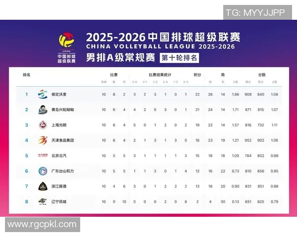 比赛奖金排名-比赛奖金排名