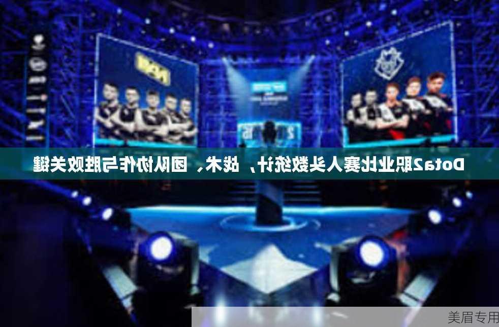 Dota2职业比赛人头数统计，战术、团队协作与胜败关键